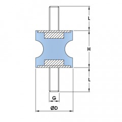 AD Shear Compression Mount