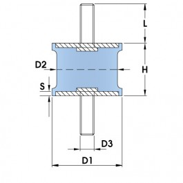 F-type Mounts Male/Male