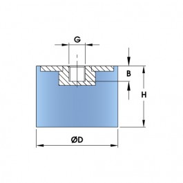 Cyl. Foot Mount (F)