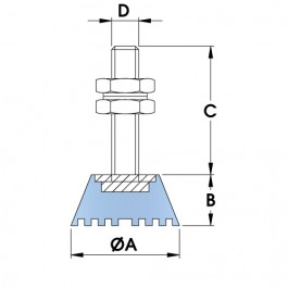 FMS Machinery Mounts