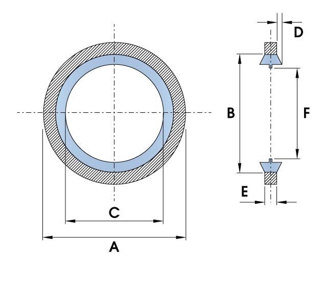 Bonded Seals BSP Standard Self Centering Bonded Seals ORings